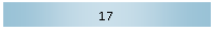 Cuadro de texto: 17